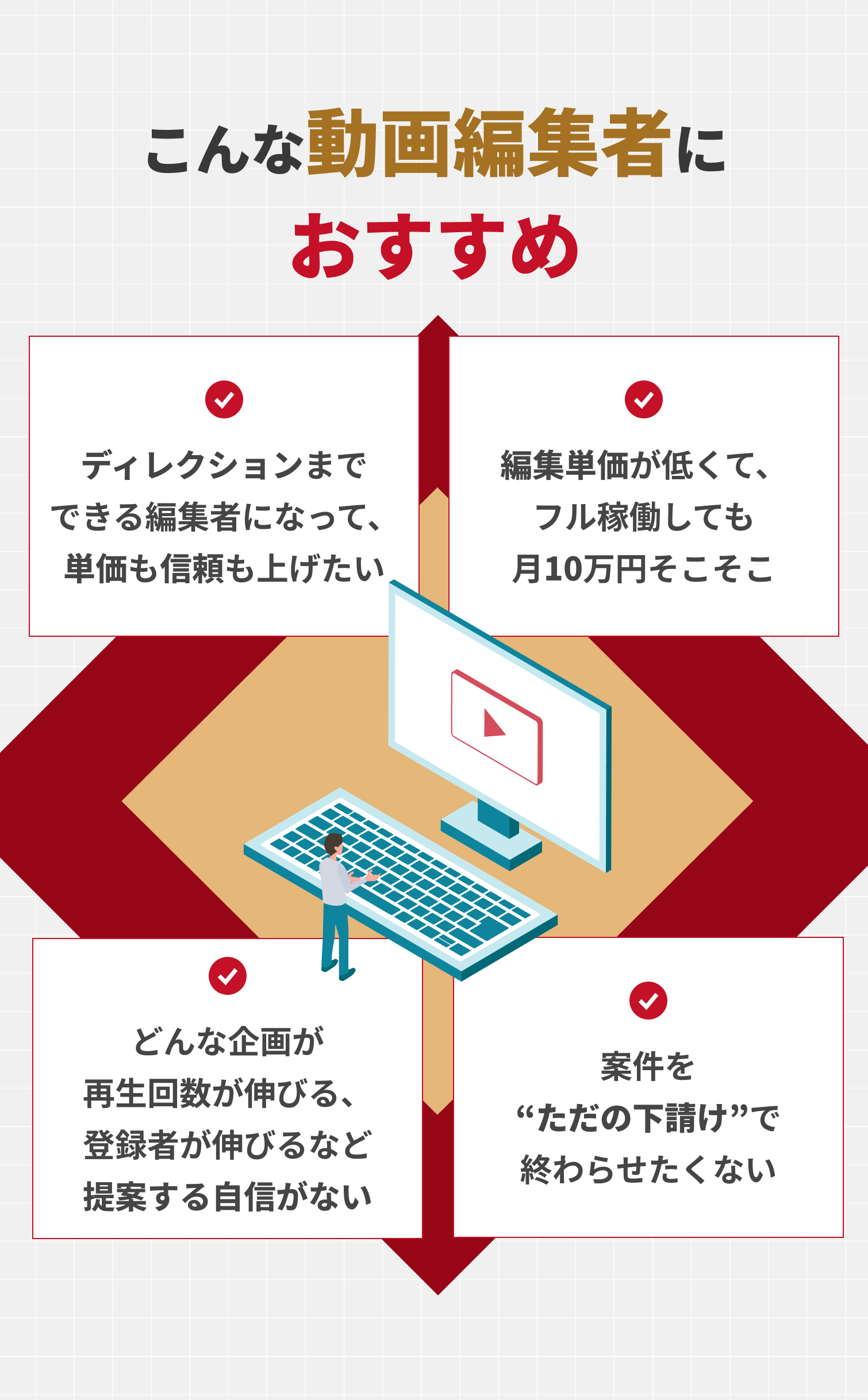 こんな動画編集者におすすめ